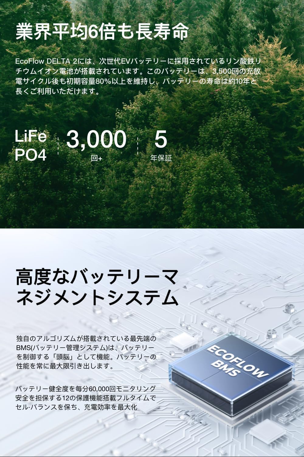 EcoFlow_DELTA 2_商品説明画像_02